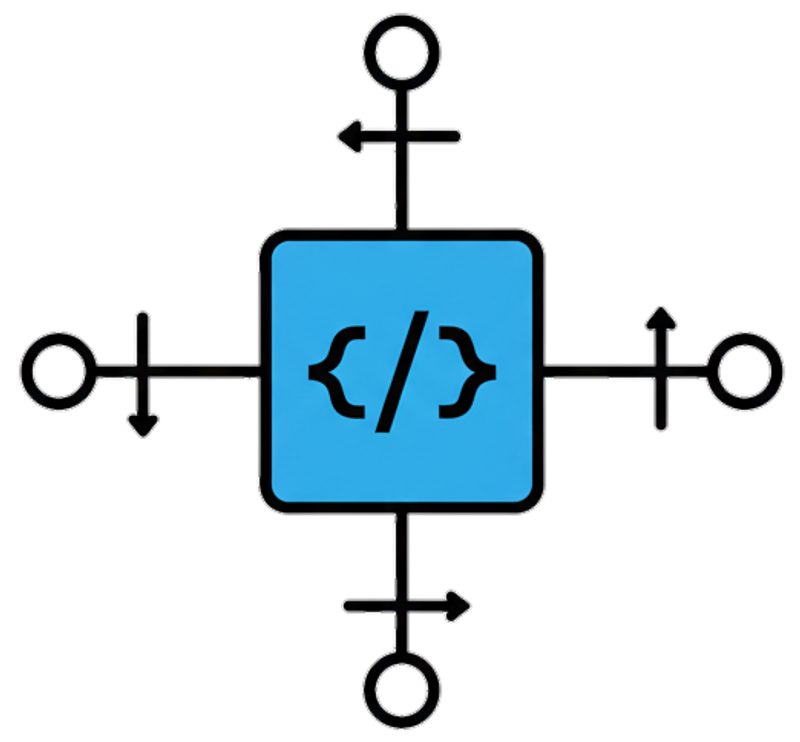 Software Development Service